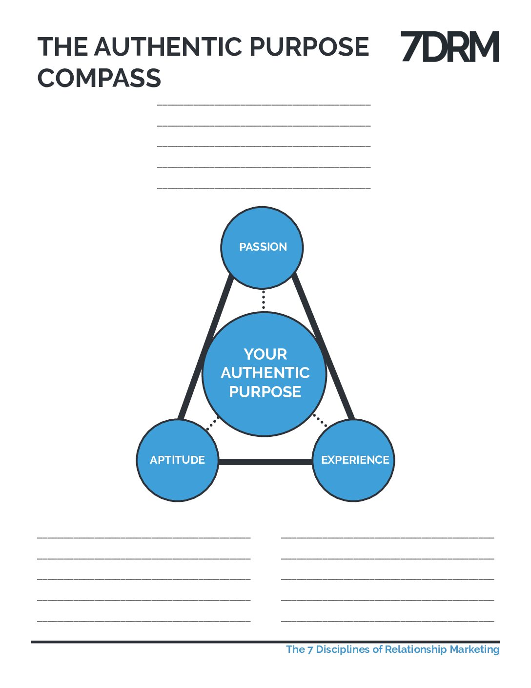 Module-1-The-Authentic-Purpose-Compass-Worksheet 1